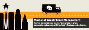 Master of Supply Chain Management degree program