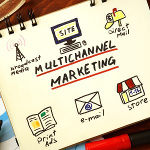 Notepad listing multichannel marketing channels
