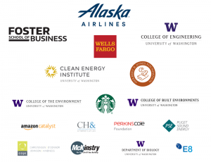 Twenty-three teams will compete on March 29 for up to $15,000 in startup funding at the Alaska Airlines Environmental Innovation Challenge, hosted by the UW Foster School’s Buerk Center for Entrepreneurship.