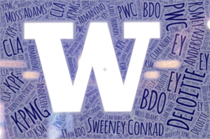 Names of employers in the shape of a W