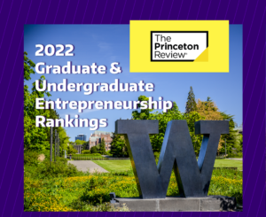 The Princeton Review ranked the Univ. of Washington #8 for graduate entrepreneurship offerings and #26 overall for undergraduates for 2022.