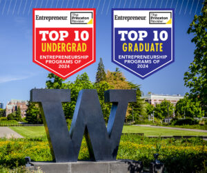 The Univ. of Washington ranks in the Top 10 for 2024 undergrad and grad entrepreneurship programs by the Princeton Review and Entrepreneur Magazine.