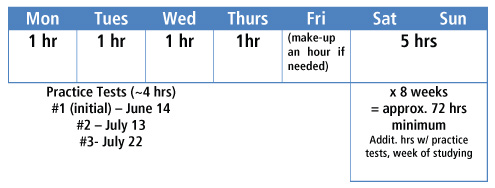 Study-Schedule